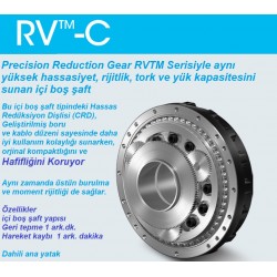 1 RV-C Serisi Sikloidal Redüktör